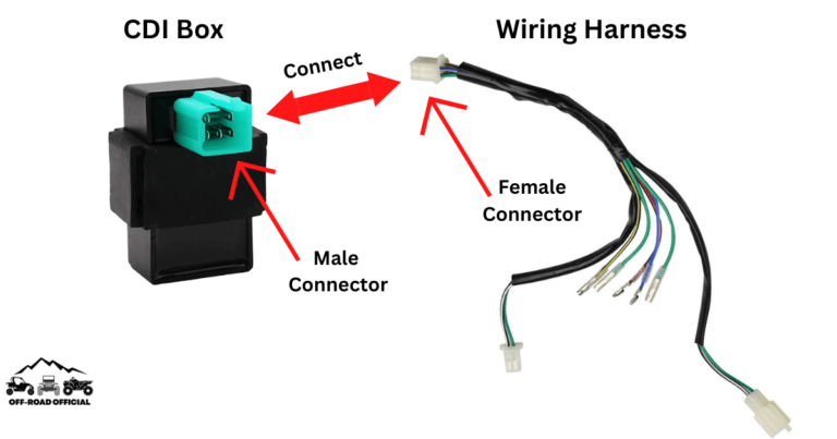 Pin Cdi Wiring Diagram Pictured And Explained Off Road Official