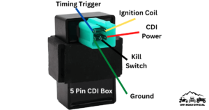 5 Pin CDI Wiring Diagram (Pictured AND Explained!) - Off-Road Official