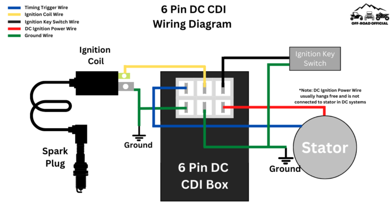 6 Pin CDI Wiring Diagram (Illustrated AND Explained!) - Off-Road Official