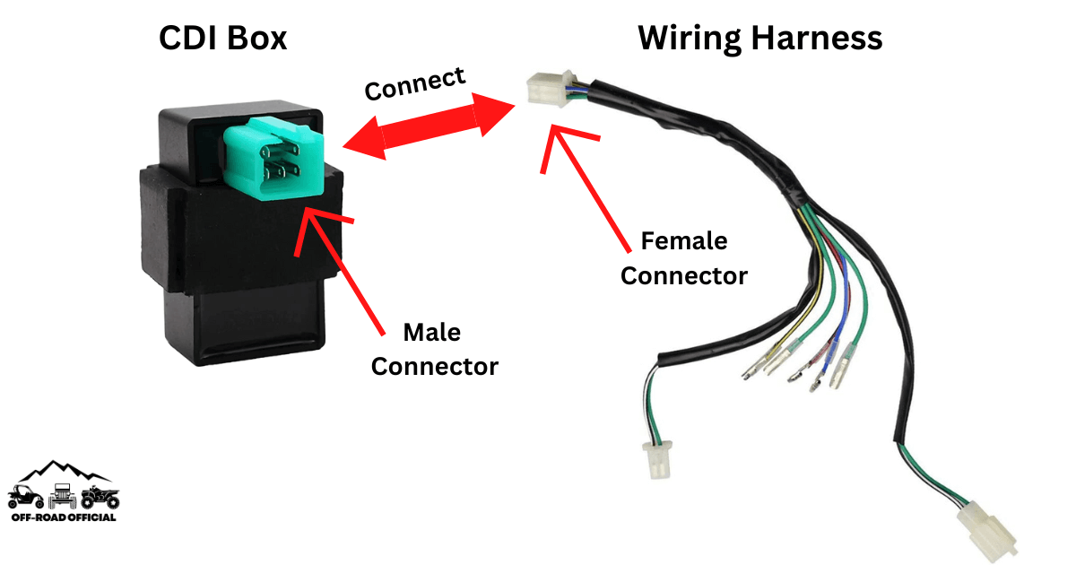 5 Pin CDI Wiring Diagram (Pictured AND Explained!) OffRoad Official